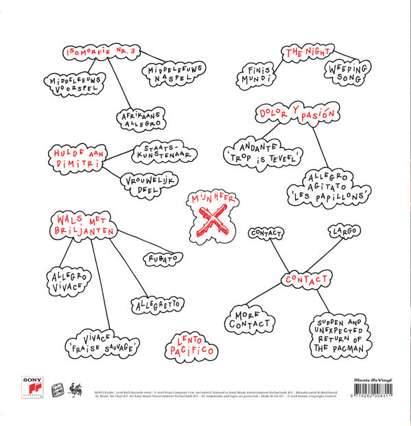 Guy Van Nueten : Contact (LP, Album)