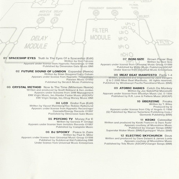 Various : Better Living Through Circuitry (A Digital Odyssey Into The Electronic Dance Underground) (CD, Comp, Enh)