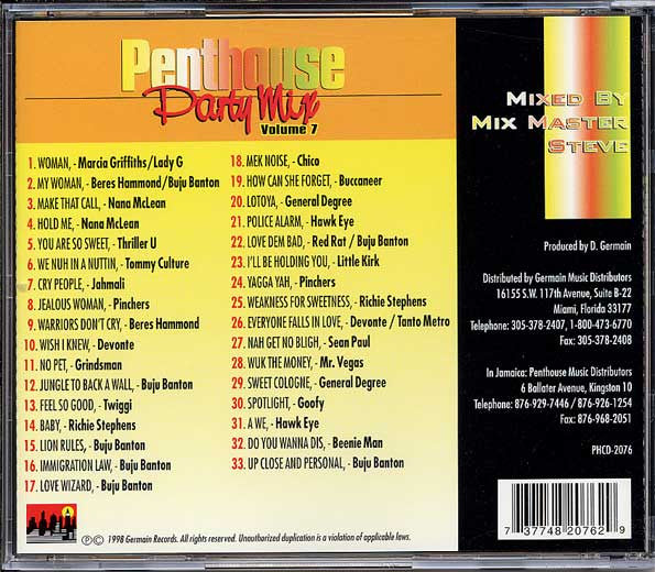 Various : Penthouse Party Mix Volume 7 (CD, Comp, Mixed)